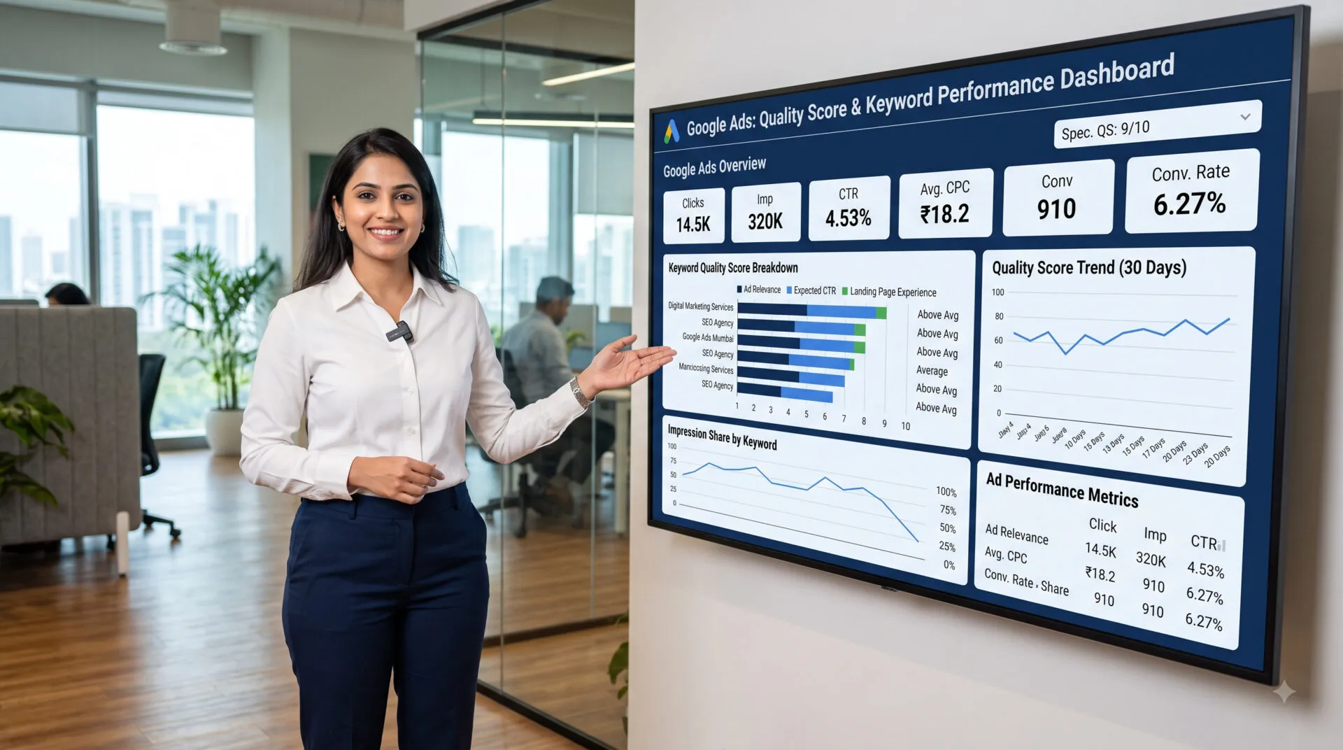 Google Ads Quality Score analytics dashboard