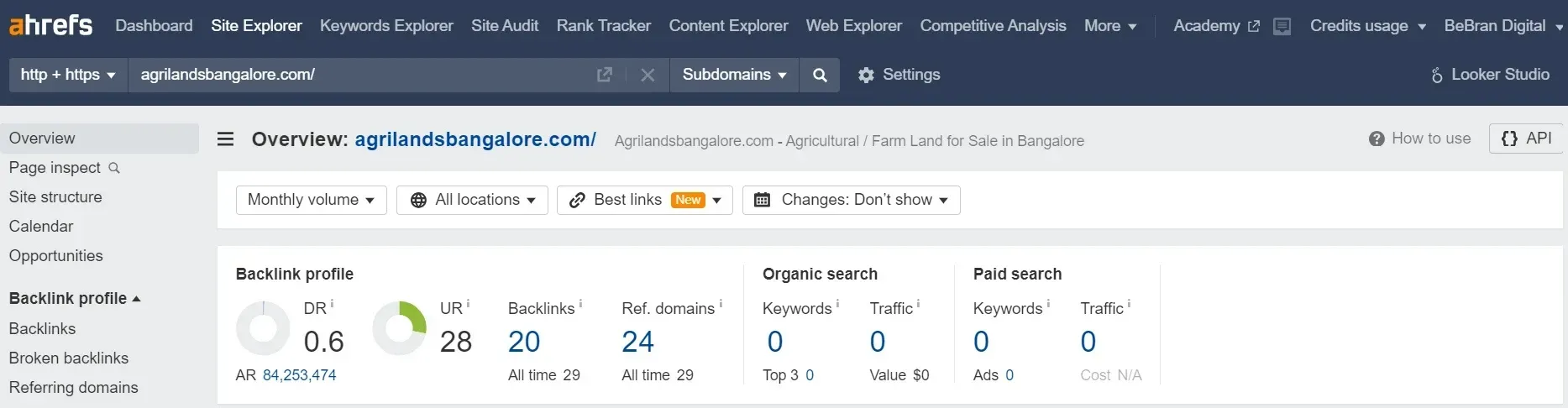 Agrilands Bangalore SEO screenshots