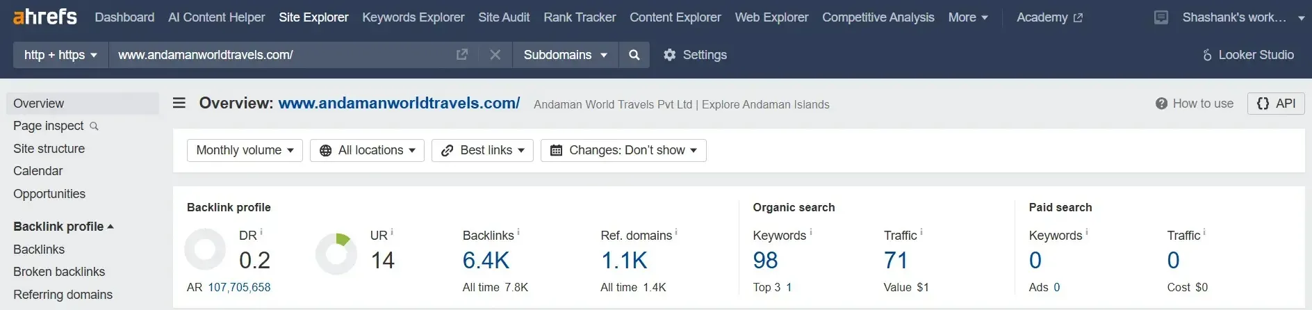 Andaman World Travels SEO results image