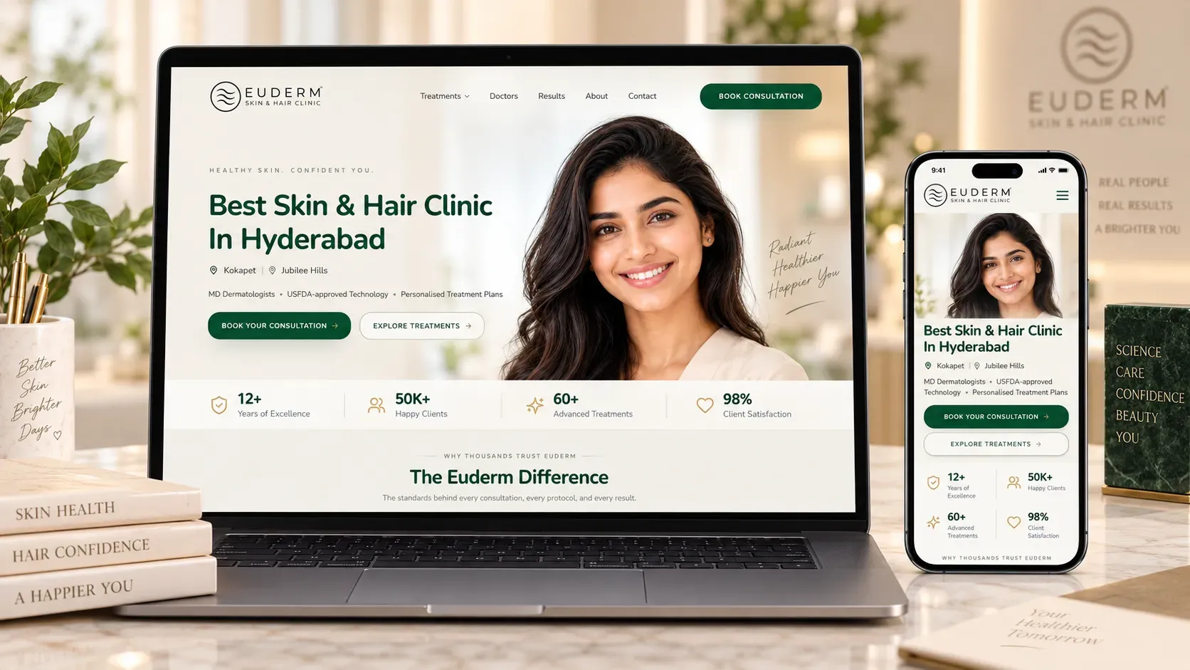 Euderm Skin & Hair Clinic Case Study