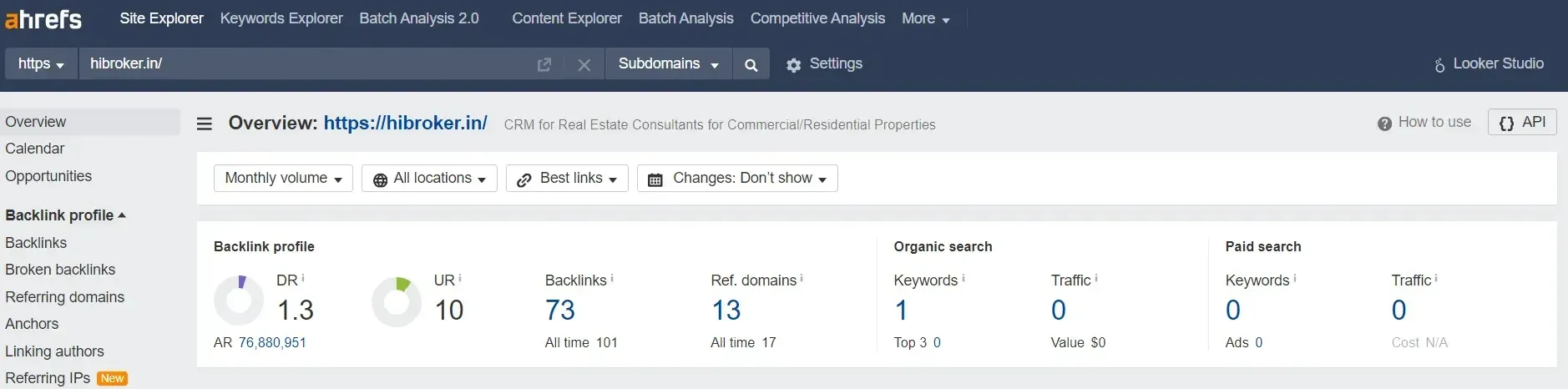 HiBroker SEO screenshots