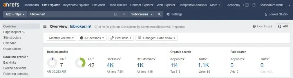 HiBroker SEO screenshots