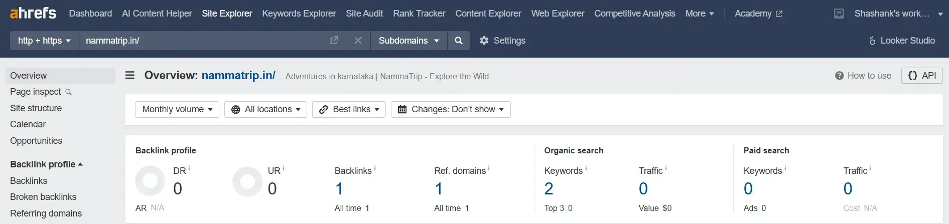 NammaTrip SEO growth image