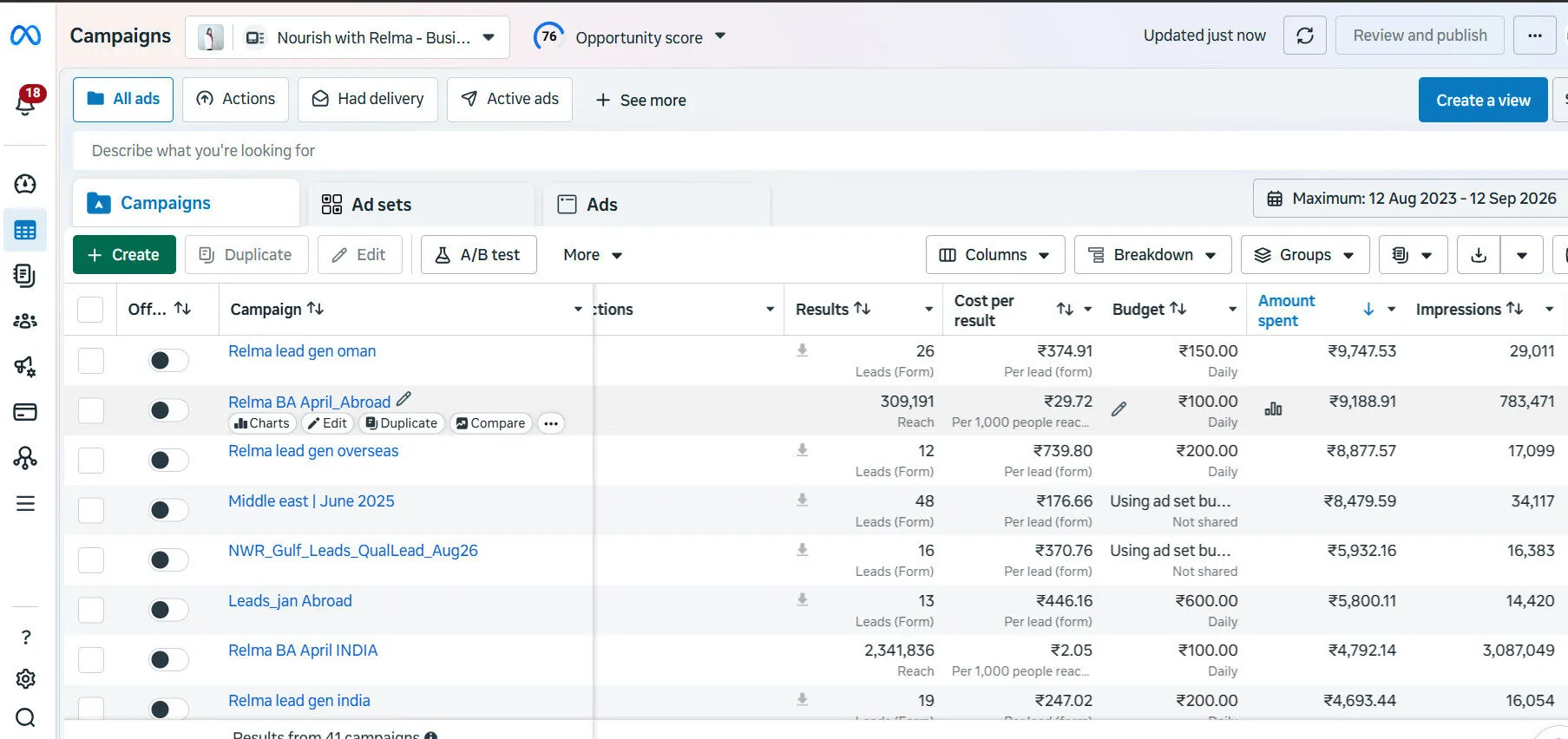 Meta Ads screenshot