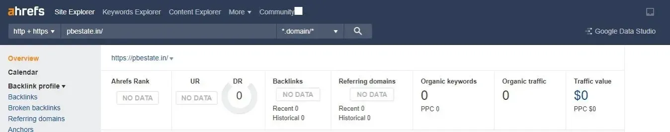 PB Estate SEO screenshots