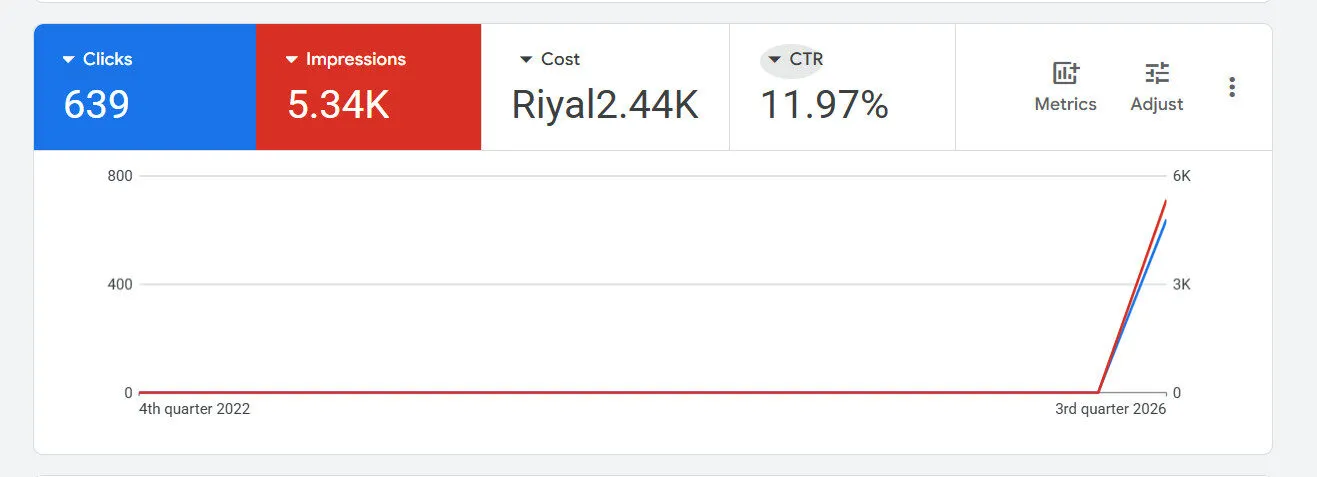 Campaign evidence screenshot
