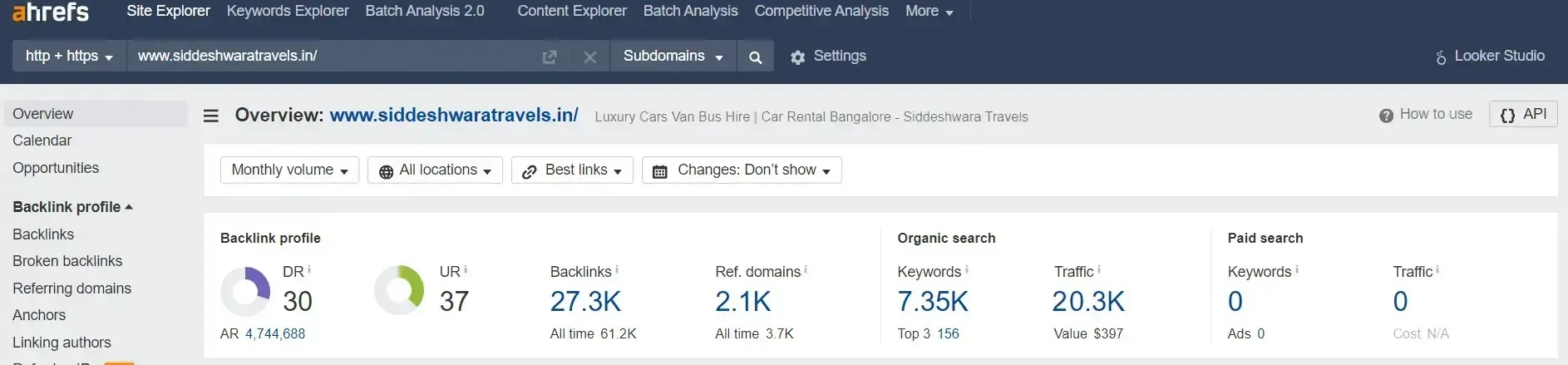 Siddeshwara Travels SEO screenshots