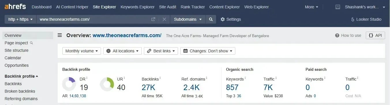 The One Acre Farms SEO screenshots