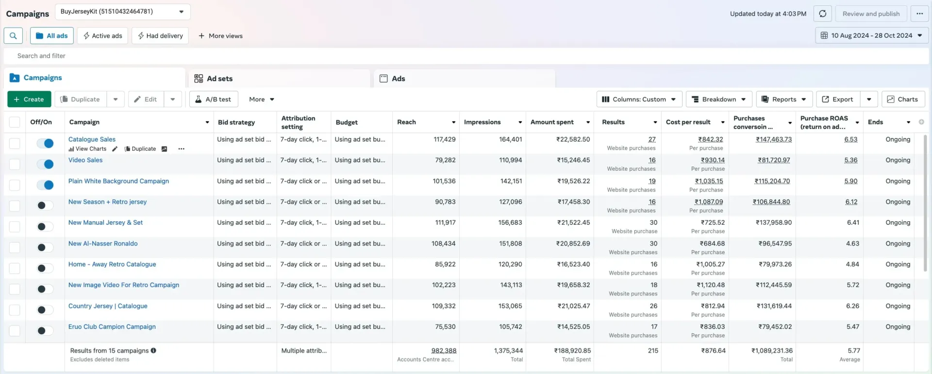 The One Acre Farms Meta Ads screenshots