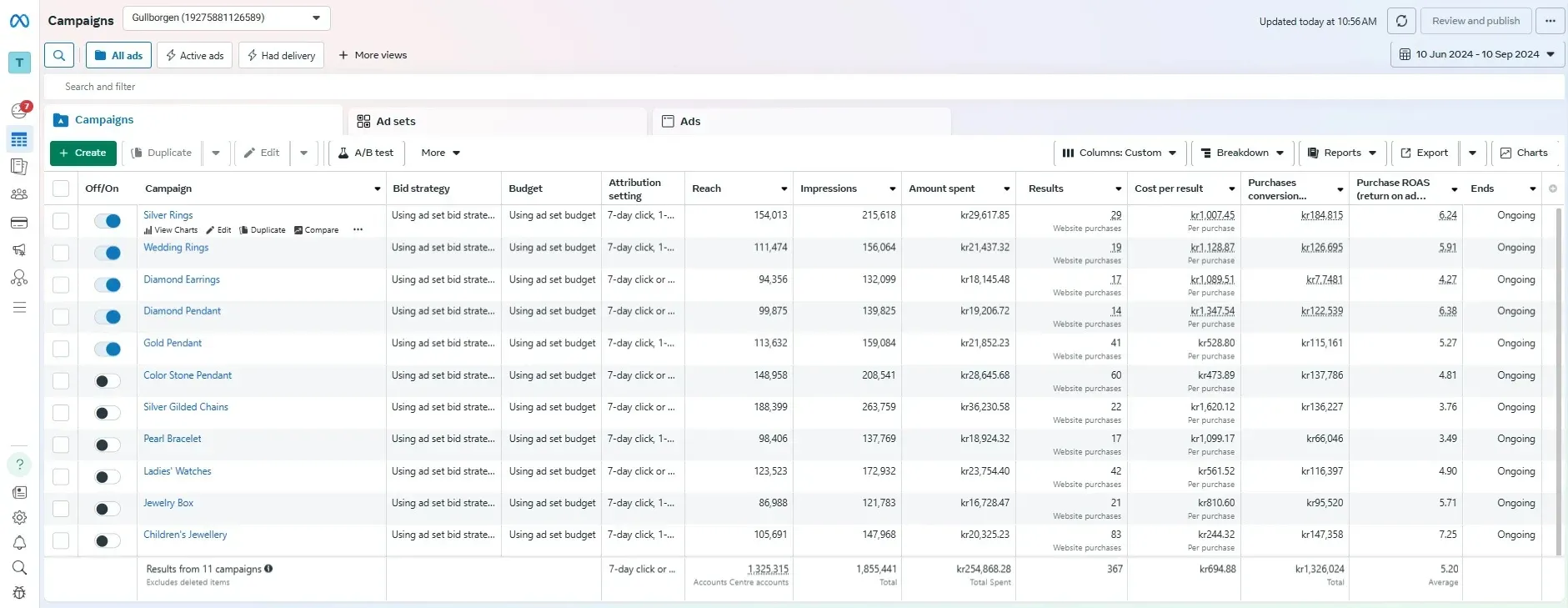 The One Acre Farms Meta Ads screenshots